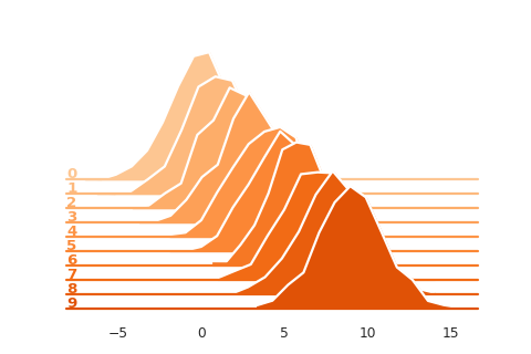 ../_images/parsing-histograms-13.png