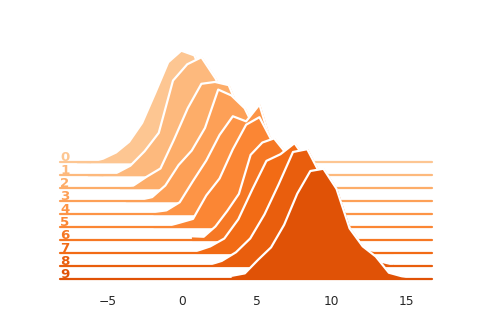 ../_images/parsing-histograms-15.png