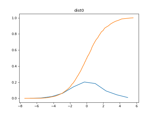 ../_images/parsing-histograms-5.png