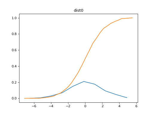 ../_images/parsing-histograms-6.png