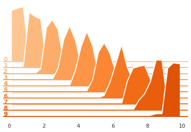 ../_images/notebooks_gallery-pytorch_11_1.png