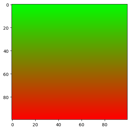 ../_images/notebooks_gallery-pytorch_14_0.png