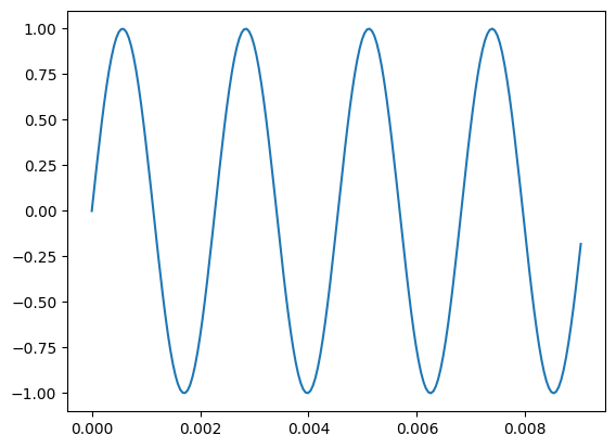 ../_images/notebooks_gallery-pytorch_17_0.png