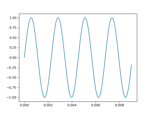 ../_images/parsing-audio-8.png