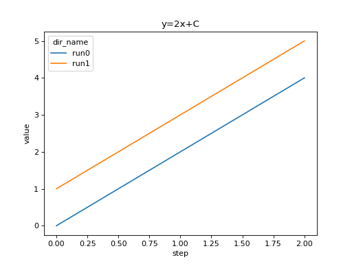 ../_images/parsing-scalars-16.png
