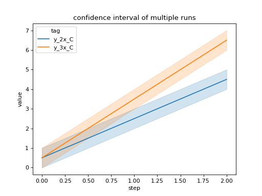 ../_images/parsing-scalars-23.png