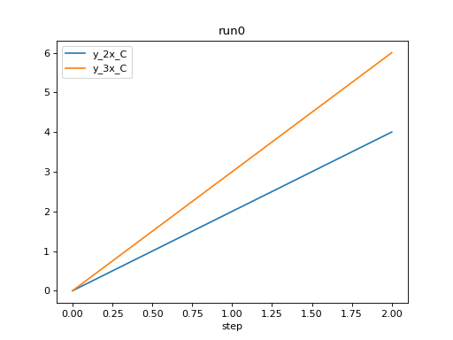 ../_images/parsing-scalars-30.png