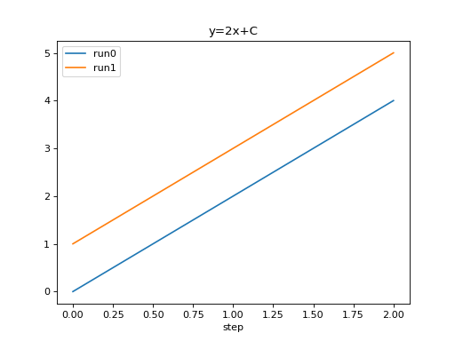 ../_images/parsing-scalars-31.png