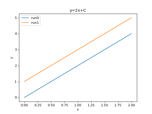 ../_images/parsing-tensors-10.png