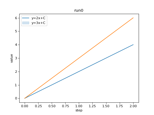../_images/parsing-tensors-19.png
