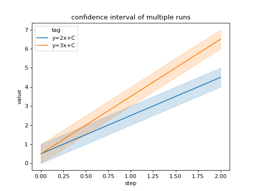 ../_images/parsing-tensors-22.png