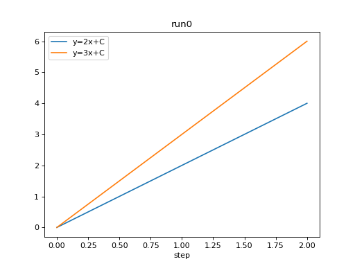 ../_images/parsing-tensors-28.png