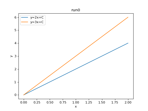 ../_images/parsing-tensors-9.png